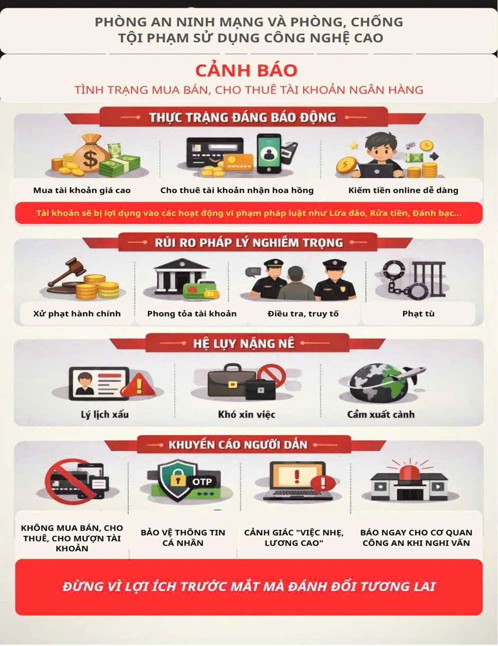 Cảnh báo tình trạng mua bán, cho thuê tài khoản ngân hàng: Rủi ro pháp lý nghiêm trọng, hệ lụy khó lường